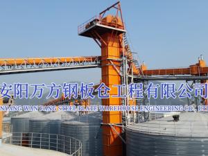 港口、碼頭中轉(zhuǎn)庫(kù)